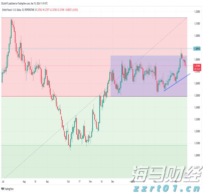 中国加入“海牙协定”生效首日 广东提交34件外观专利申请